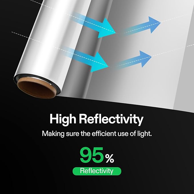 VIVOSUN Highly Reflective Mylar Film Roll 4FT x 50FT for Outdoor Grow Room Indoor Decoration Aluminum Paint Coated 2 Mil Silver (Pack of 2)