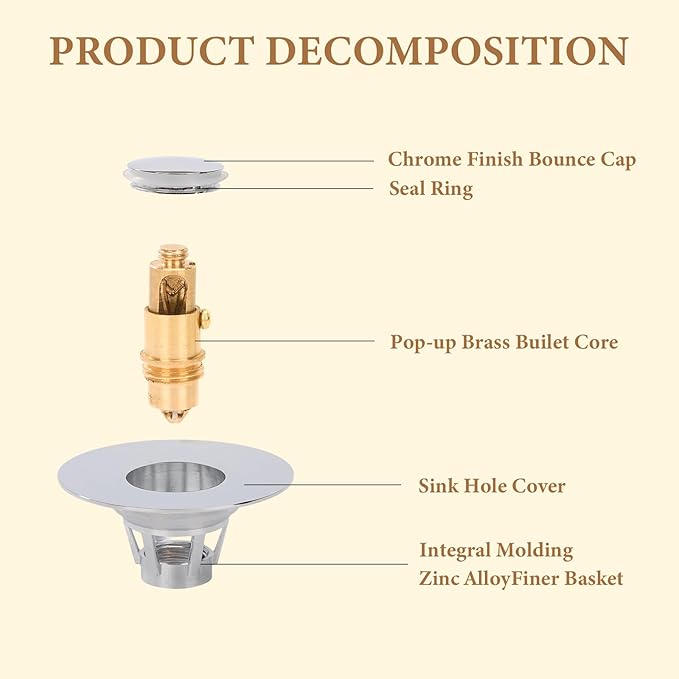 Bathroom Sink Stopper – Universal Bathroom Sink Drain Strainer with Hair Catcher Anti-Clog Pop-Up Drain Plug for 1.1–1.5 inch US Standard Openings