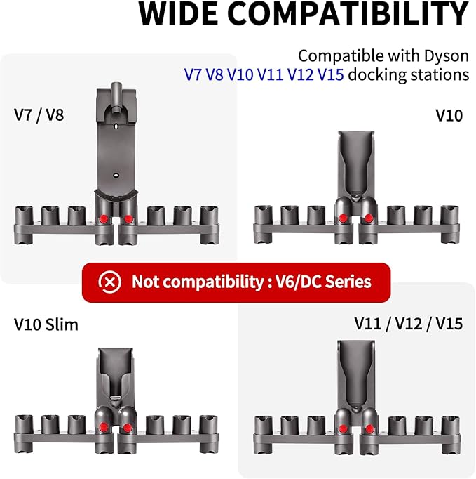 Premium Accessory Holders for Dyson Vacuum Cleaners - Wall Mount and Docking Station Organizer for Dyson V15 V7 V8 V10 V11 Model, with 10 Storage Adapters (2 Pack)