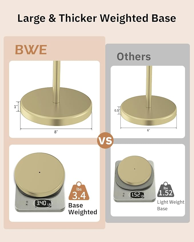 BWE Brushed Gold Toilet Paper Holder Stand, SUS304 Stainless Steel Modern Free Standing Toilet Paper Holder for Bathroom and Washroom with Heavy Weighted Base