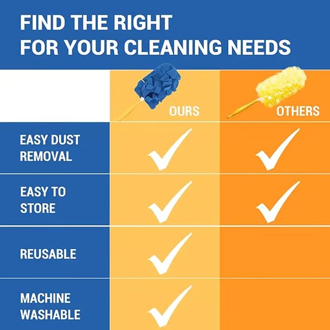 Electrostatic Dusters for Cleaning, 360° Electrostatic Duster Refills, Washable & Reusable Microfiber Duster Refills, Multi-Surface Cleaning Tool for Cleaning Home, Blinds (1 Handle + 10 Refills)