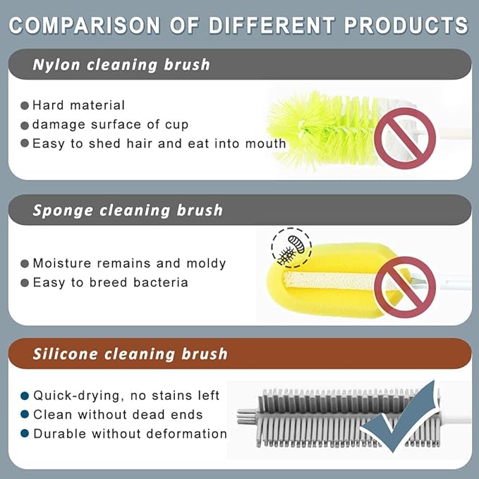 Bottle Cleaning Brush Set, Long Handle Silicone Cleaner Brushes + Thermos Lid Cup Brush + Drinking Straw Brush for Cleaning Baby Bottles, Narrow Neck Bottle, Sport Water Bottle,Tumbler,Glass Vase,3pcs