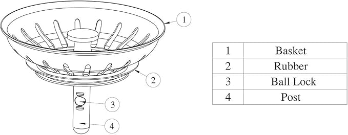KANARY Kitchen Sink Basket Strainer Replacement for Standard Drains (3-1/2 Inch) Stainless Steel Body with Rubber Stopper (Pack of 2, Matte Black)