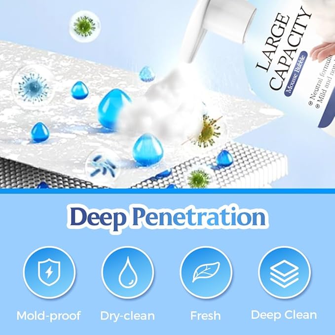 Mattress Cleaner and Stain Remover Spray, Powerful Mattress Stain Remover for Bed, Couch, Carpet & Upholstery, Gentle Yellow Stain Cleaner & Spot Treatment for Fabric (2)