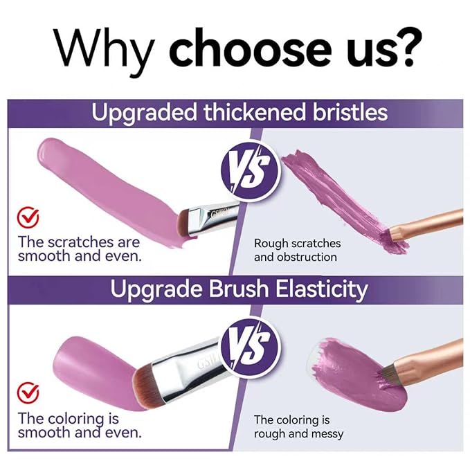 French Tip & Nail Cleaning Brush - Dual Function Gel Polish Clean Up Tool with Custom Firm Bristles for Professional Manicure (F20)