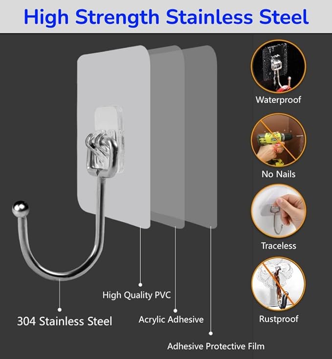 Large Adhesive Hooks, 8-Pack Sticky Hangers for Hanging Heavy Duty, Transparent Waterproof Oil-Proof and Rustproof, Towel and Coats Hooks for Bathroom,Kitchen Home and Office