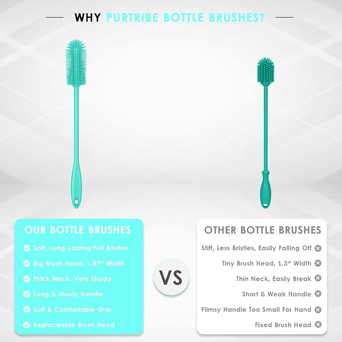 Silicone Bottle Brush, Water Bottle Cleaner Brush with Long Handle, Perfect for Cleaning Narrow Neck Containers, Vacuum Sports Bottle, Tumblers, Flask, Glassware (1 Pack, Teal)