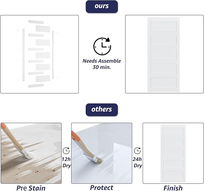 38in x 84in White Sliding Barn Door with 6.6ft Brushed Nickel Barn Door Hardware Kit & Handle, 5-Panel, Pre-Drilled Holes Easy Assembly, Water-Proof PVC Surface