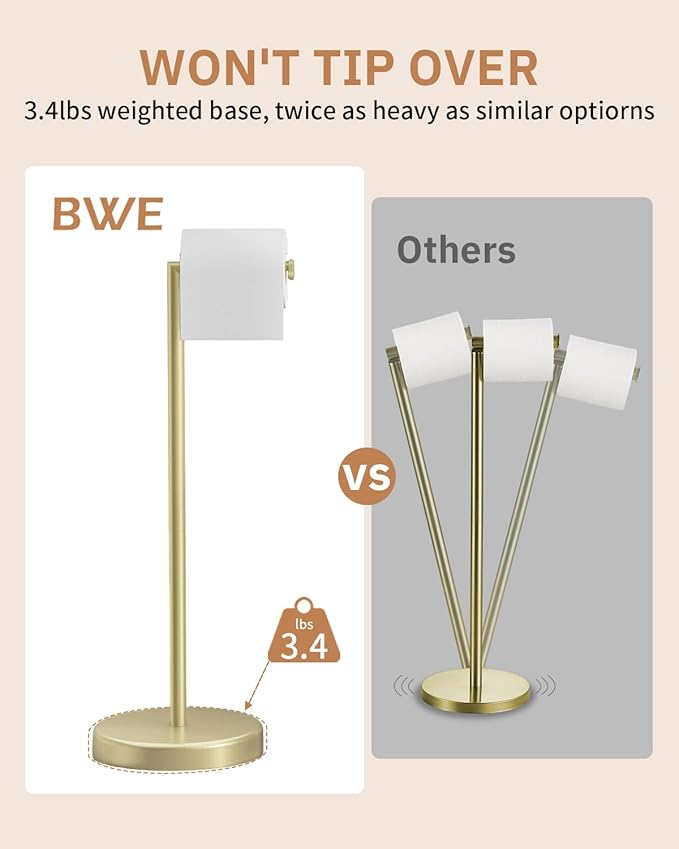 BWE Brushed Gold Toilet Paper Holder Stand, SUS304 Stainless Steel Modern Free Standing Toilet Paper Holder for Bathroom and Washroom with Heavy Weighted Base