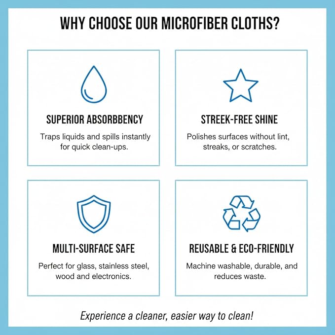 Microfiber Cleaning Cloths | Ultra Absorbent | Lint Free | Streak Free | Non-Abrasive | Reusable and Washable | 12" x 12" | Pack of 12