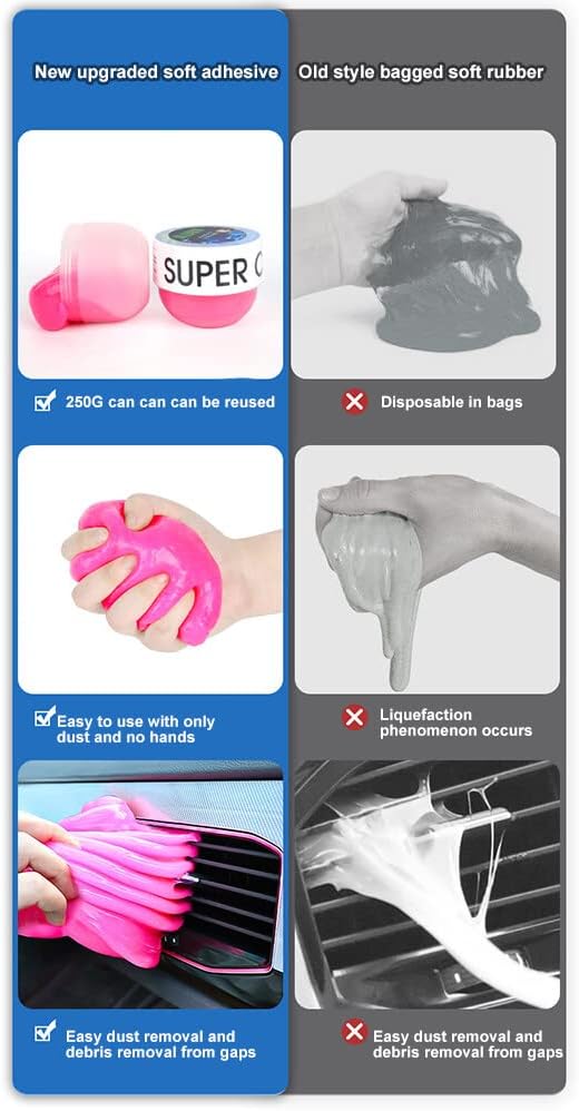 2PCS Car Vents Cleaning Gel Keyboard Cleaning Adhesive Universal Dust Remover Cleaner Cleaning Gum Glue for Computer Laptop Keyboards for Car Dash, Printers, Calculators, Speakers (Rosy)