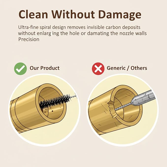 Cutting Torch Tip Cleaner Tool Kit Carburetor Cleaning Kit Welding Tip Cleaner Set for Welding Nozzles Carb Carburetor Jet Sprinklers and Stove Burner Shower Heads Orifices Wires Needles in Set