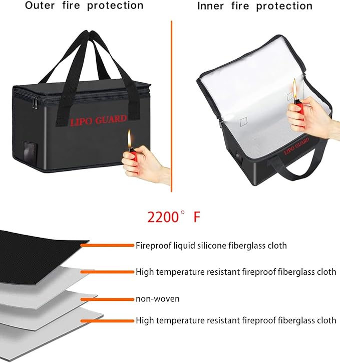 Lipo Battery Safe Bag Large Capatity Fireproof Bag for Ebike Lipo Battery Other Batteries Storage Charging Transport Home Office Travel Safe Storage Pouch