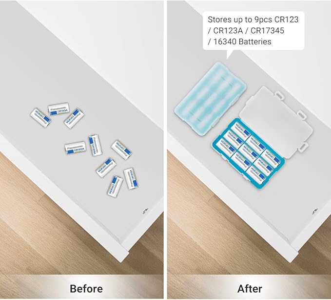 JJC Silicone Interior Battery Case Holder Organizer, PP Battery Storage Box for 9pcs CR123 / CR123A / CR17345 / 16340 Batteries, Water-Resistant with 4 Snap Latch for Secure Protection
