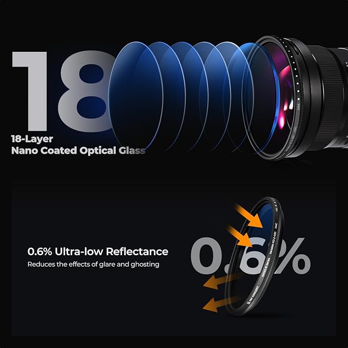 K&F CONCEPT 82mm Variable ND Camera Lens Filter ND2-ND400 (1-9 Stops) + Filter Cap + Cleaning Cloth 18 Multi-Layer Coatings Adjustable Neutral Density Ultra Slim Lens Filter (K-Series)