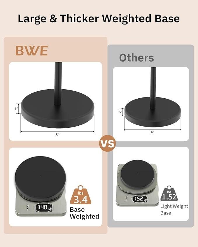 BWE Bathroom Toilet Paper Holder Stand Matte Black SUS304 Stainless Steel RV Modern Freestanding Toilet Paper Roll Holder for Bathroom and Washroom with Heavy Weighted Base