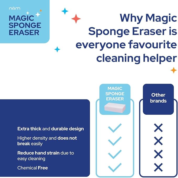Magic Sponge Cleaning Eraser, 50 Pack Melamine Foam Cleaning Pads, Multi-Surface Cleaner for Kitchen, Bathroom, Wall, Floor, Baseboard, Sink & Furniture