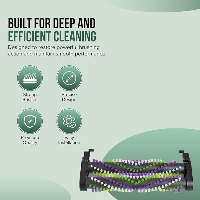 Replacement Brush Roll Assembly for Bissell ProHeat 2X Revolution Pet Pro Vacuum Cleaners - Fits Models # 2283, 3586, 3587, 3588F, 2007, 1986, 1964, Series