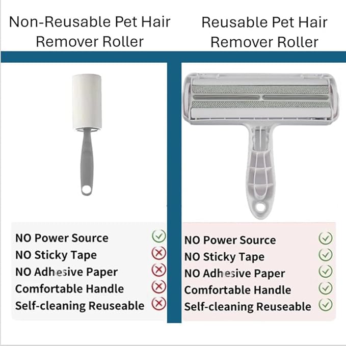 Pet Hair Remover Roller – Reusable Lint Roller for Dog & Cat Fur – Self-Cleaning Animal Hair Removal Tool for Furniture, Couch, Carpet, Bedding, Car & Clothing – No Sticky Tape Needed (Grey)