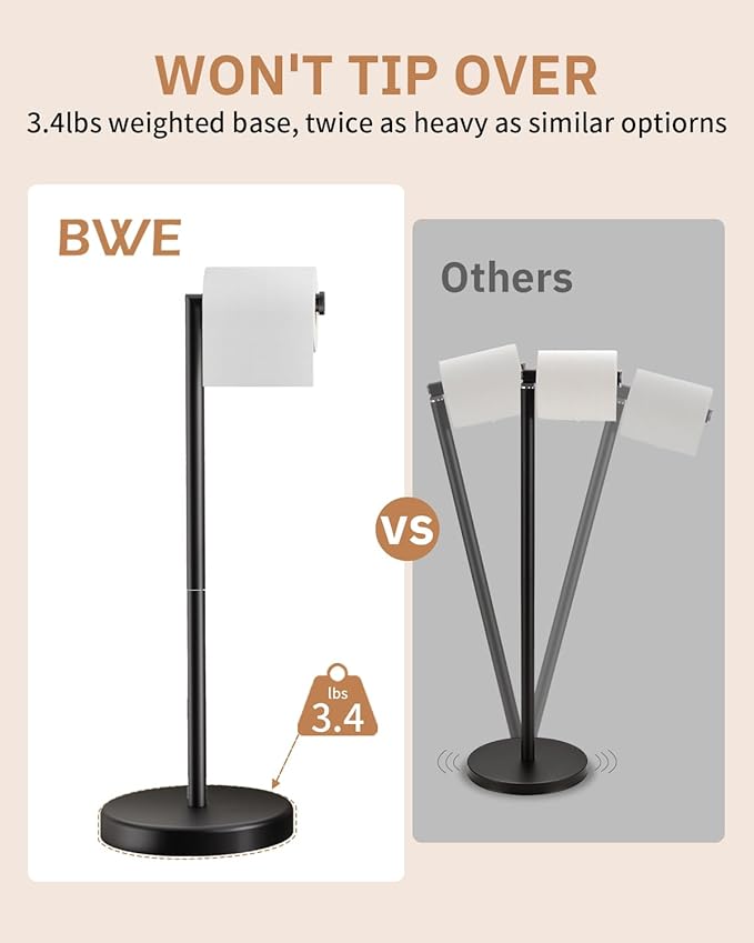 BWE Bathroom Toilet Paper Holder Stand Matte Black SUS304 Stainless Steel RV Modern Freestanding Toilet Paper Roll Holder for Bathroom and Washroom with Heavy Weighted Base