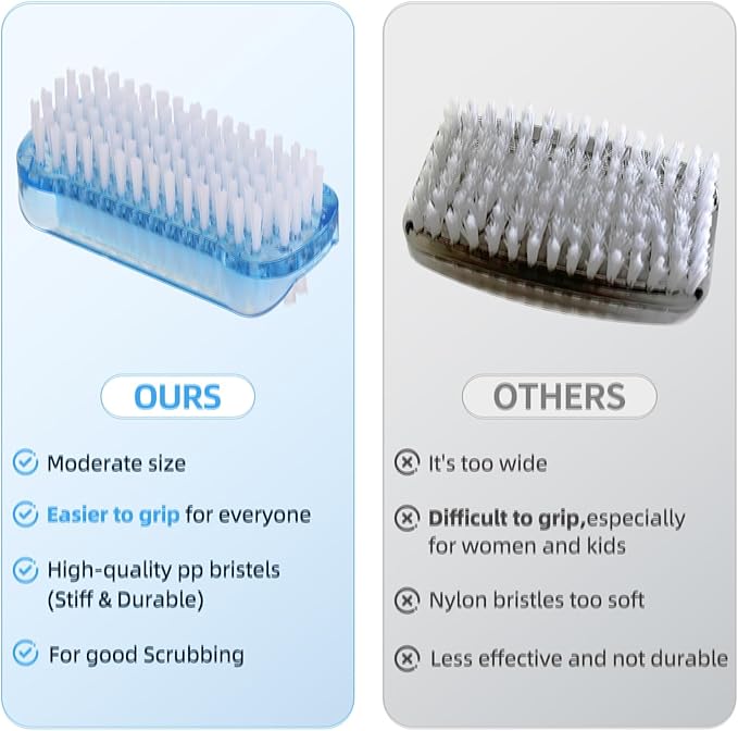 5 Pack Nail Brush for Cleaning Fingernails - Two Sided Hand Fingernail Scrub Brush Set, Soft Stiff Bristles Scrubber Nails Toes Cleaning Brush