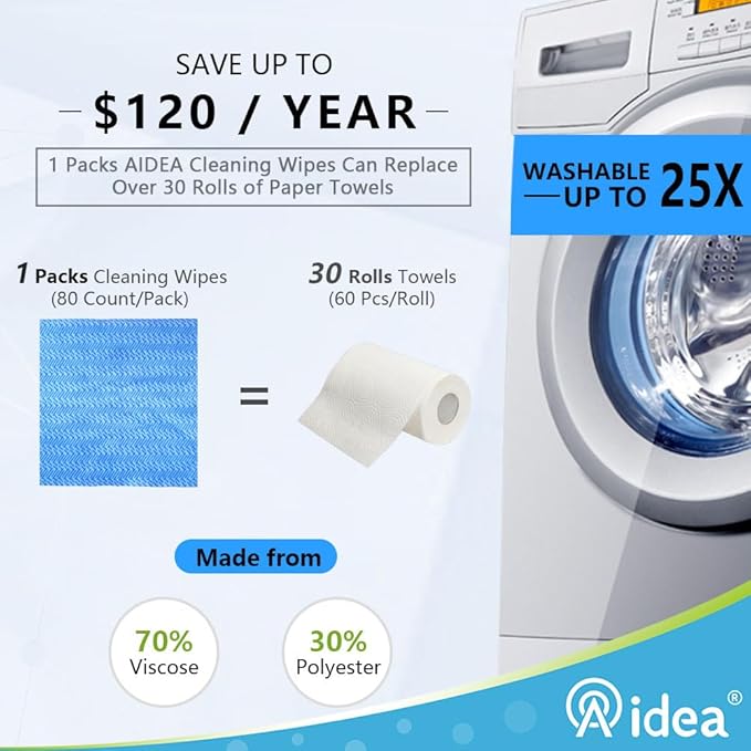 AIDEA Cleaning Wipes, Multi-Purpose Towel Reusable Cleaning Cloths 40Ct(1 Pack), Domestic Wipes, Dish Cloths(12''x24'')