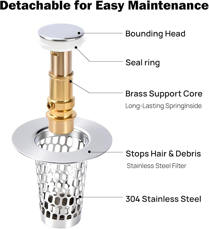 Bathroom Sink Drain Stoppers with Hair Catcher for 1.15-1.3 in,Universal Pop Up Filter Stainless Steel Sink Drain Stopper Anteecana
