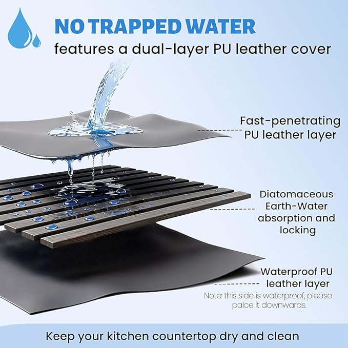 Large Stone Dish Drying Mat for Kitchen Counter, Quick-Dry Diatomaceous Earth Mat with PU Cover & Waterproof Bottom, Foldable Absorbent Drying Stone for Dishes, Cups and Bottles(25.2'' × 16.1'')