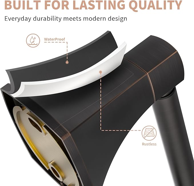 Toilet Paper Holder Wall Mount Oil Rubbed Bronze Double Post Pivoting Tissue Roll Holder Stainless Steel and Zinc Alloy for Bathroom RV Commercial