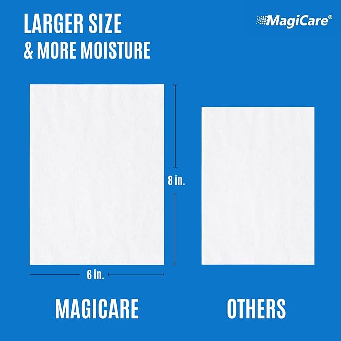 MagiCare 75% Large Alcohol Wipes (2 Canisters) - Alcohol Hand Sanitizing Wipes, Unscented - Premium Hand Wipe, Sanitizer Wipe - Home, Classroom, Cleaning, Camping - 2, 100ct Canisters (200pcs)