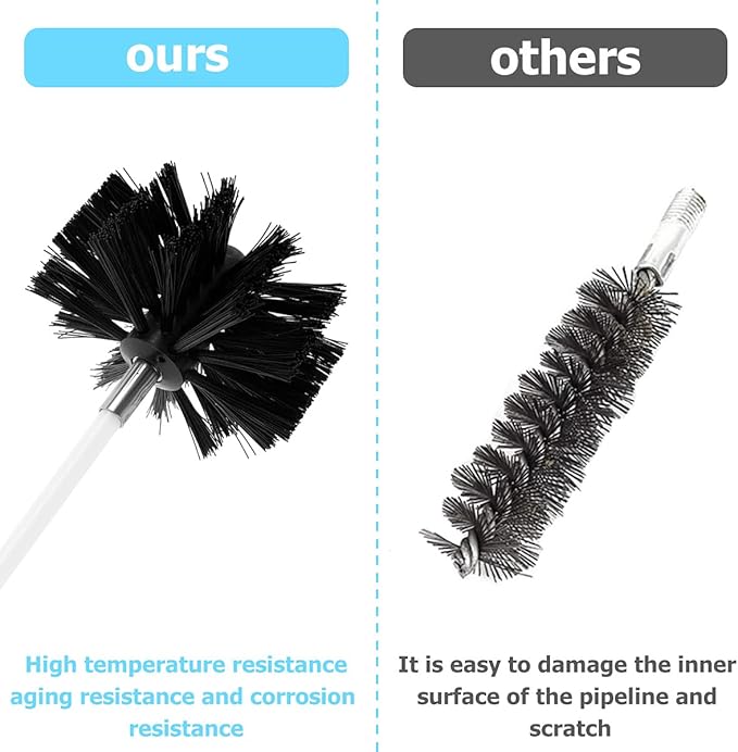 15FT Chimney Sweep Cleaning Kit, 11pcs Duct Vent Cleaning Brush Kit, 3.9" Nylon Brush Heads and 11 Rods Detachable Chimney Sweep Set for Fireplace Dryer Vent Sewage Pipe Fume Hood