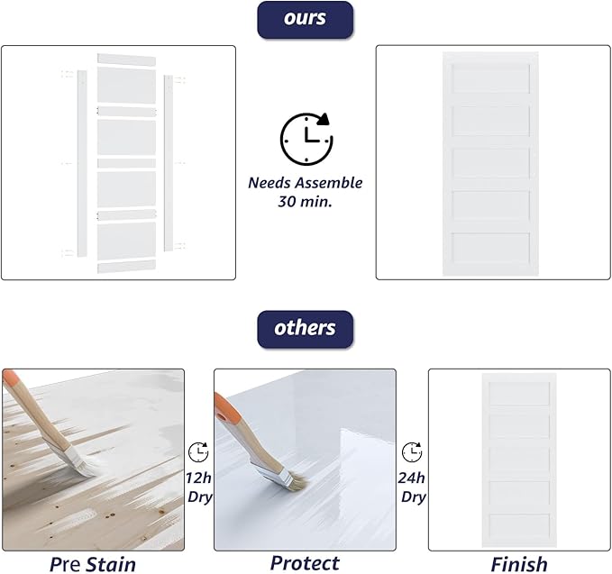 32in x 84in Sliding Barn Door with 6ft Barn Door Hardware Kit & Handle, Pre-Drilled Holes Easy Assembly -Solid Barn Door Slab Covered with Water-Proof PVC Surface, White, 5 Panel