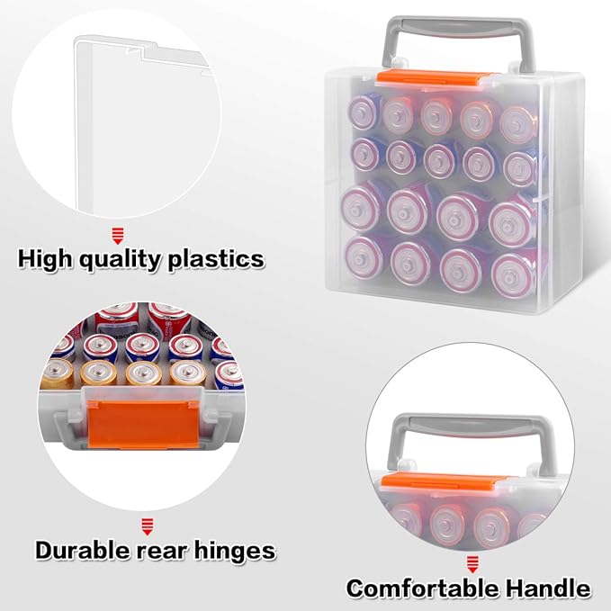 MINIMALL Battery Organizer Storage Box, Garage Case Caddy Holder for 8* D, 10* C Cell Batteries (Bag Not Include Batteries Pack)
