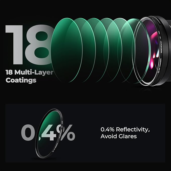 K&F CONCEPT 52mm MC UV Protection Filter Slim Frame with 18-Multi-Layer Coatings for Camera Lens (K-Series)