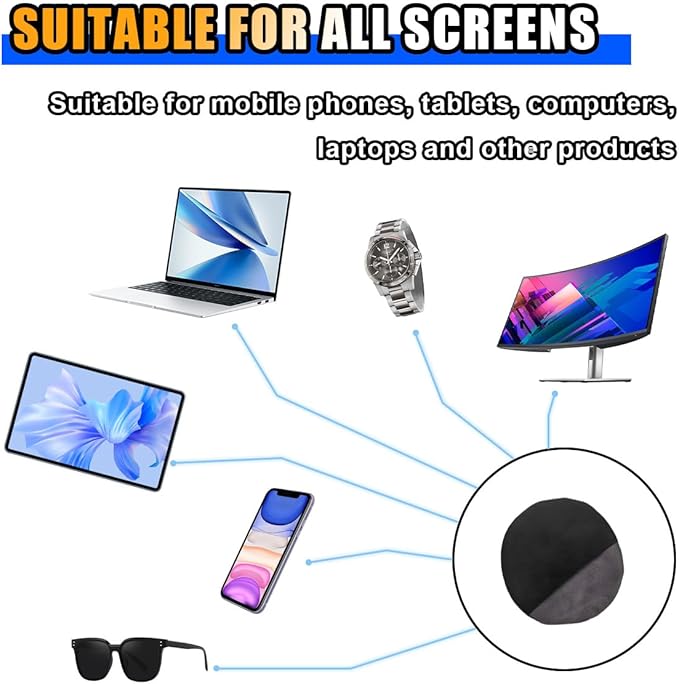 Round Car Touch Screen Cleaner Cloth, Microfiber Cleaning Pad Car Cleaning Wipes, Vehicle Screen Cleaner Tool Car Interior Cleaning Cloth for Car Dashboard Display Electronic Devices (Round)