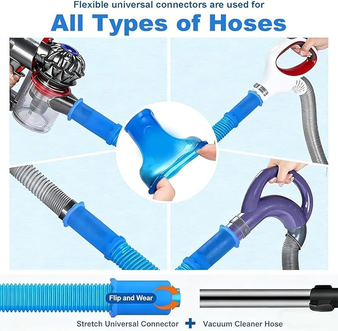 New Dryer Vent Cleaning Kit for Vacuum, Universal Dryer Lint Vacuum Attachment with Long Flexible Hose & Brush, Dryer Lint Vac Attachment for Quick Lint Removal, for Most Vacuum Cleaners (1PC)