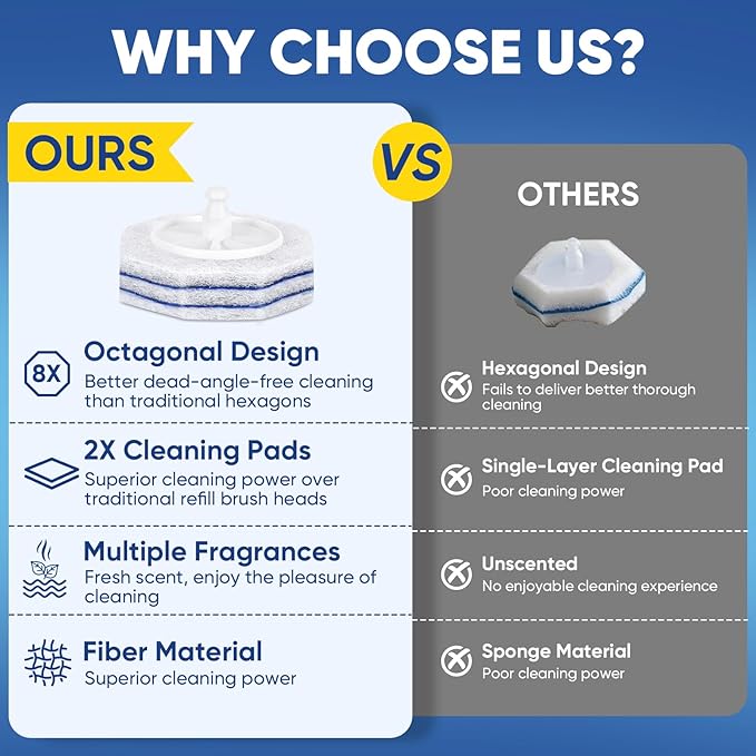 200Ct Aromative Toilet Brush Refills, Toilet Bowl Cleaner Refills, Double-Layer Cleaning Pads Added, Disposable Refill Heads for Toilet Bowl Cleaner Wands，Lemon, Blue Ocean, Lavender （Patented）