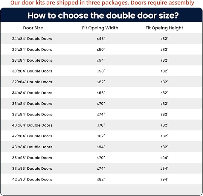 SmartStandard 72 x 84 in (Double 36×84 Door) Glass Barn Door with 12FT Sliding Hardware Kit & Handle, Pre-Drilled Ready to Assemble, Waterproof PVC Coating, 5-Panel Glass, White