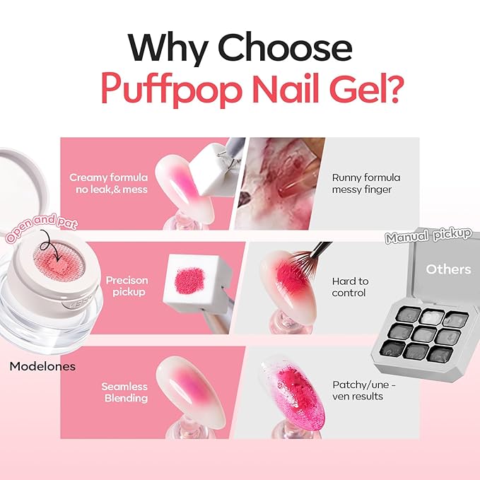 modelones Pat Paint Gel Nail Polish, 1 Jar Soak Off UV Patting Gel Polish Pigmented Colors for Ombre & Gradient & Blush Blooming & French Tip Nail Art, White