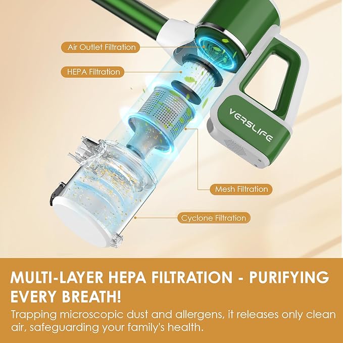 VersLife Cordless Vacuum Cleaner, Cordless Stick Vacuum for Pet Hair & Hard Floors, 30Kpa Powerful Suction, Up to 35 Mins Runtime 6-in-1 Lightweight Handheld Vacuum Cleaner