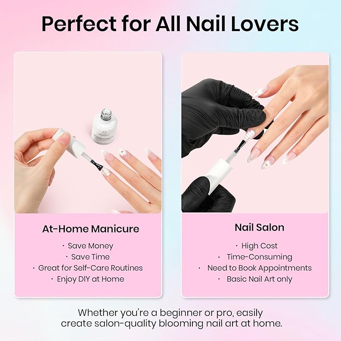 Beetles Blooming Gel Nail Polish 15ml, Clear Blooming Gel for Marble, Flower & Aura Nail Art, Soak Off UV LED Nail Design for DIY & Salon Use