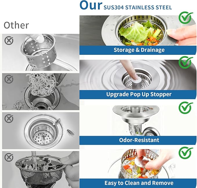 The Ultimate Kitchen Sink Solution: 3-in-1 Drain Strainer & Stopper. 304 Stainless Steel, Anti-Clogging, Anti-Odor for US Standard Drains. Easy Clean!(1)