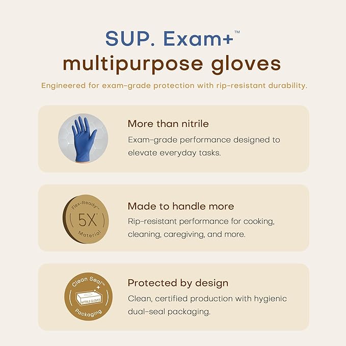SUP Powder-Free Nitrile Exam Gloves, 100 Count Food Safe Latex-Free Medical Non-Sterile Cooking Disposable Glove, Blue