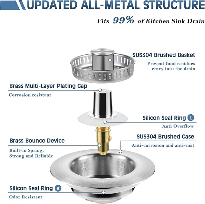 Kitchen Sink Drain Strainer 3 in 1, 304 Stainless Steel Pop Up Sink Stopper, Anti-Clogging Sink Drain Strainer for US Standard Kitchen Drain (SUS304 Brushed)