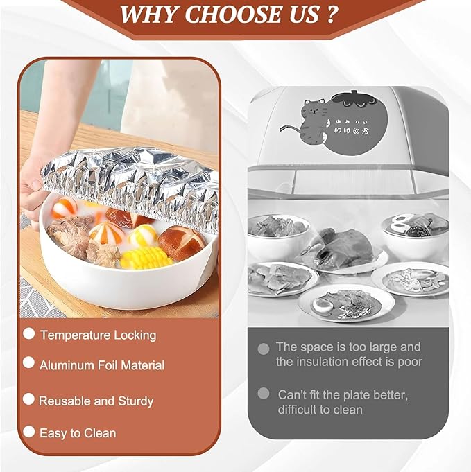 20Pieces Aluminum Foil Food Covers - Insulation Cover for Kitchen Dishes, Warmth Retention, Reusable and Stretchable, Fits Plates, Bowls, and Containers