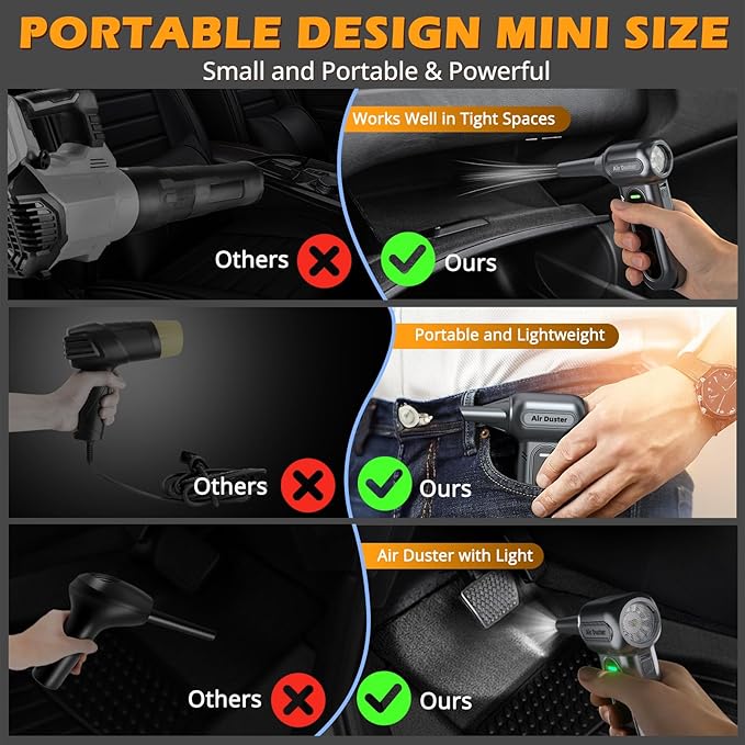 Electric Air Duster Cleaning Tools -180000RPM Super Power Cordless Air Duster, Rechargeable Brushless Motor Durable Blower, 4-Gear Adjustable Dust Blower Fan for Car, PC, Sliver