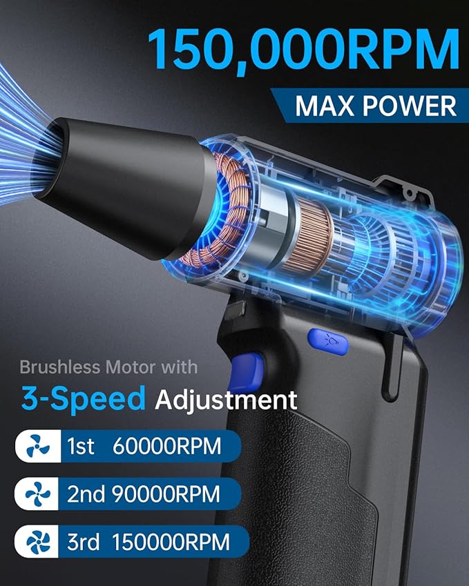 VICNOVA Compressed Air Duster, 150000RPM Cordless Electric Air Blower, 3-Speed Rechargeable Air Duster with LED Light for Computer, Laptop, Keyboard, Car Cleaning, Gifts for Dad Men