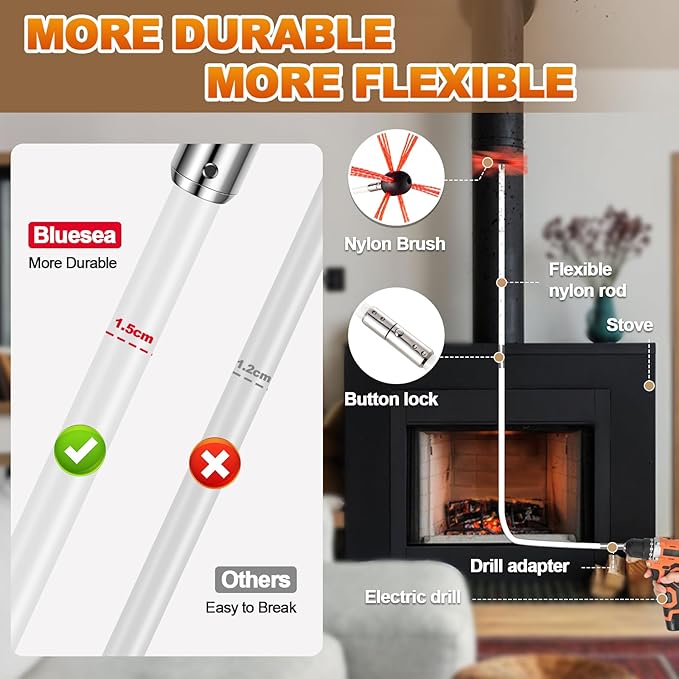 Bluesea 39 Feet Chimney Sweep Kit, Ergonomic Chimney Cleaning System with Strong Brush, Extends Up to 39 Feet, Includes 12 Flexible Chimney Rods