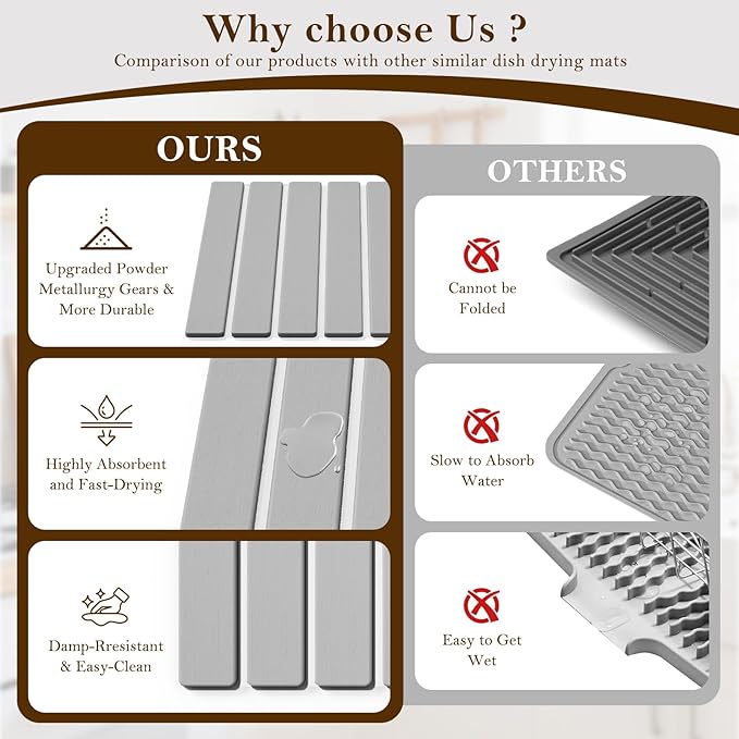 Stone Dish Drying Mats for Kitchen Counter,15.5“x 11.8”,Eco-Friendly,Foldable quick dry stone mat kitchen,Absorbent Diatomaceous Earth Mats for Dishes Bottles Cups Bathroom Any Countertop-Light Gray