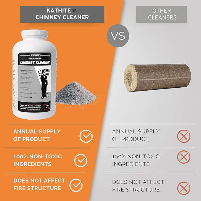 KABIN Kathite Chimney Sweep Cleaner 2LB - Fireplace Chimney Cleaning Kit - Creosote Remover for Wood Stoves - Creosote Destroyer Better Than Fire Logs